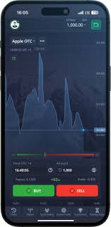 Exploring the World of Trading with Pocket Option Exploring the World of Trading with Pocket Option